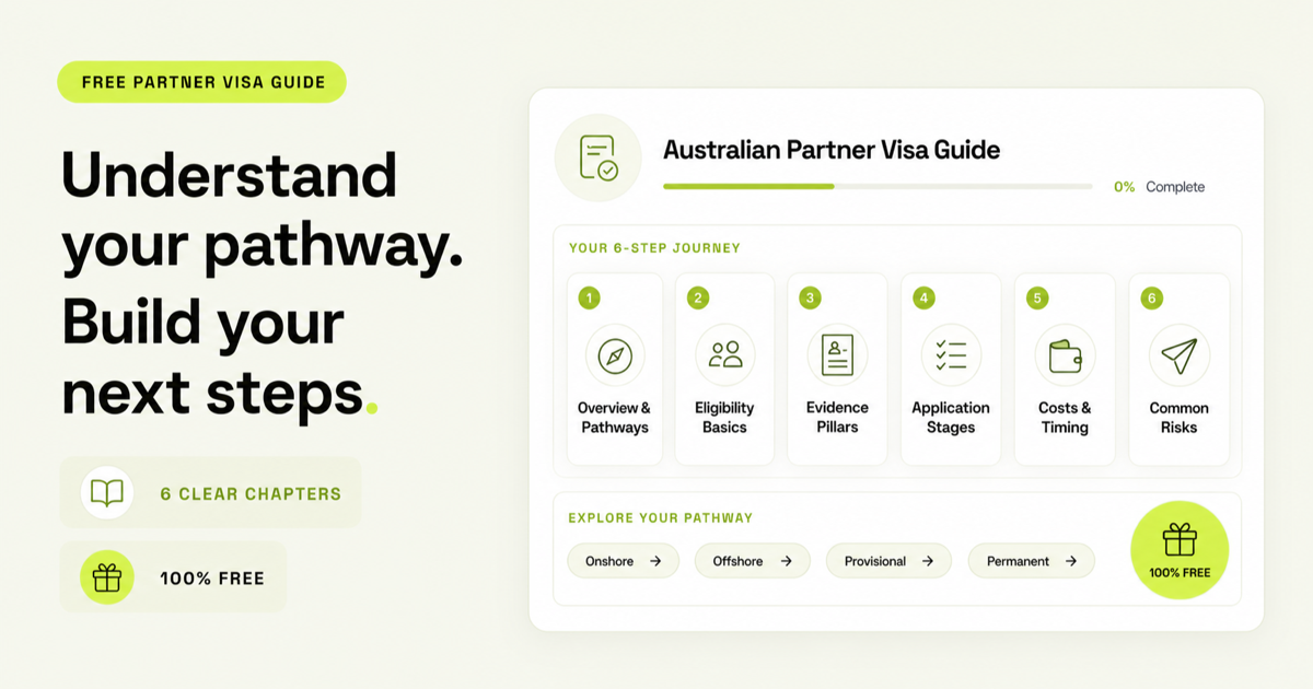 Australian Partner Visa Guide showing a six-chapter learning workspace in Salvo Migration branding